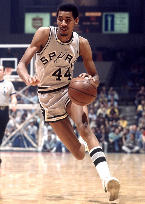 george gervin career stats